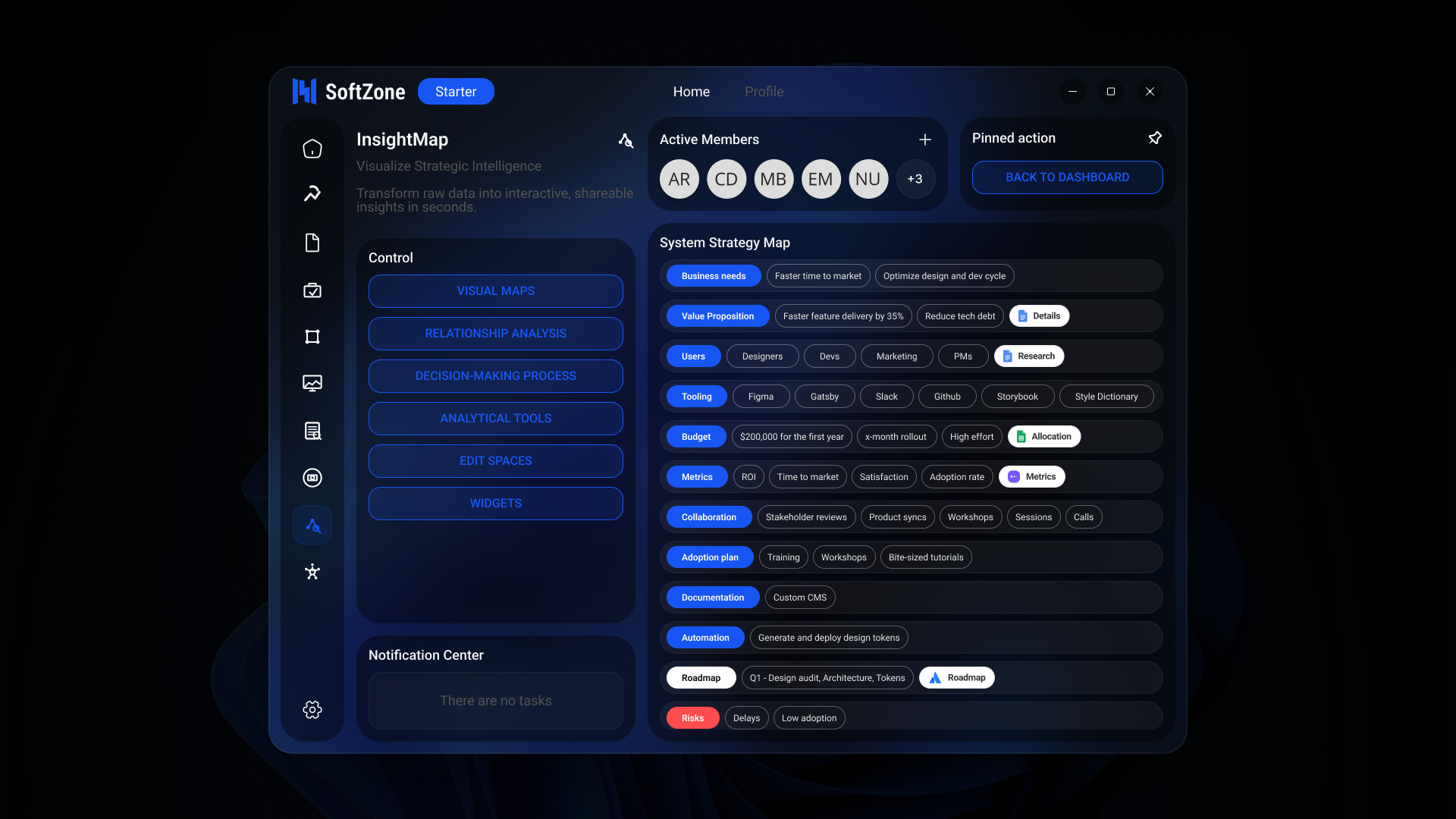 Sample dashboard tile grid showing data visualization